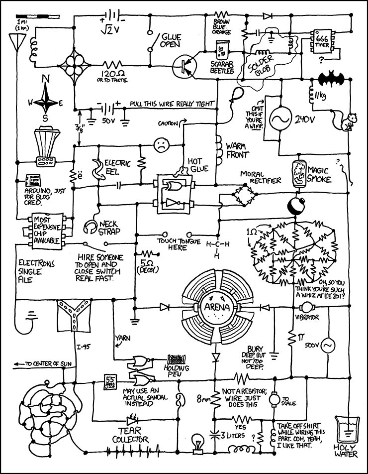 www.xkcd.com -
      Circuit Diagram.png